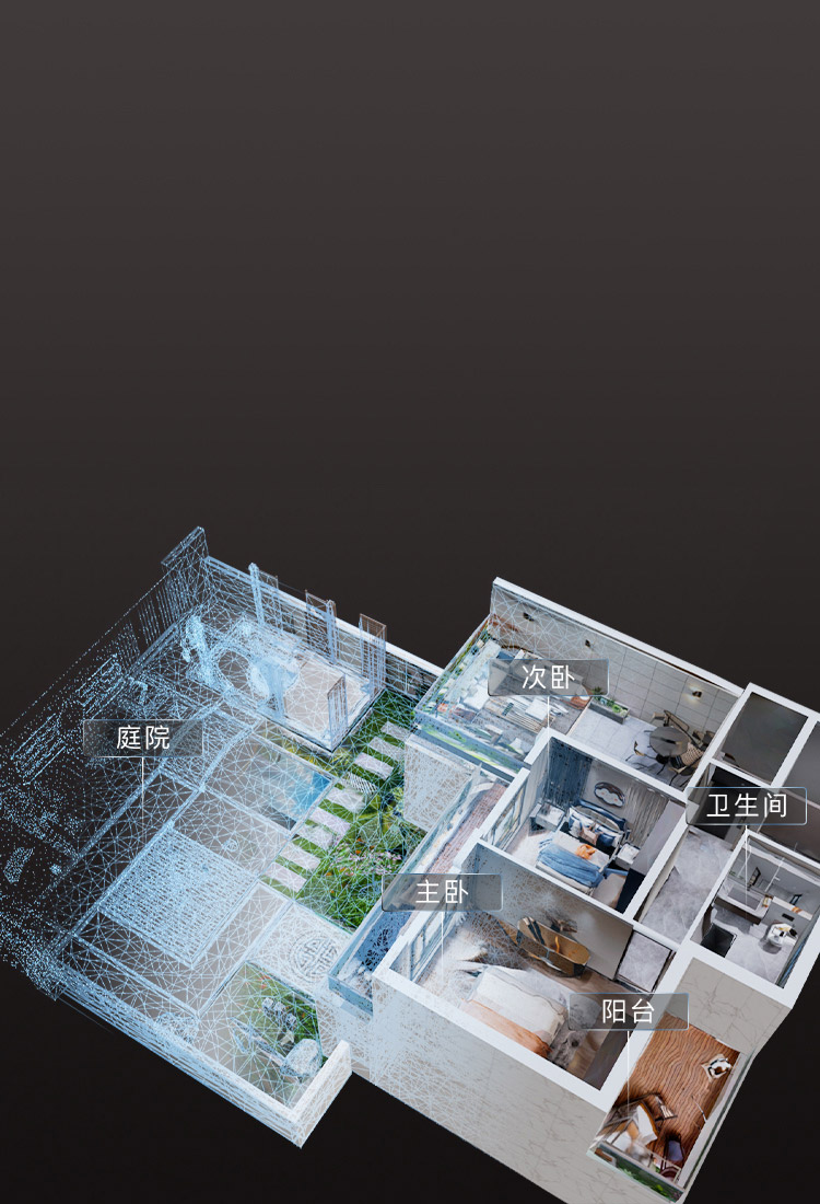 空間數(shù)字孿生，真三維世界