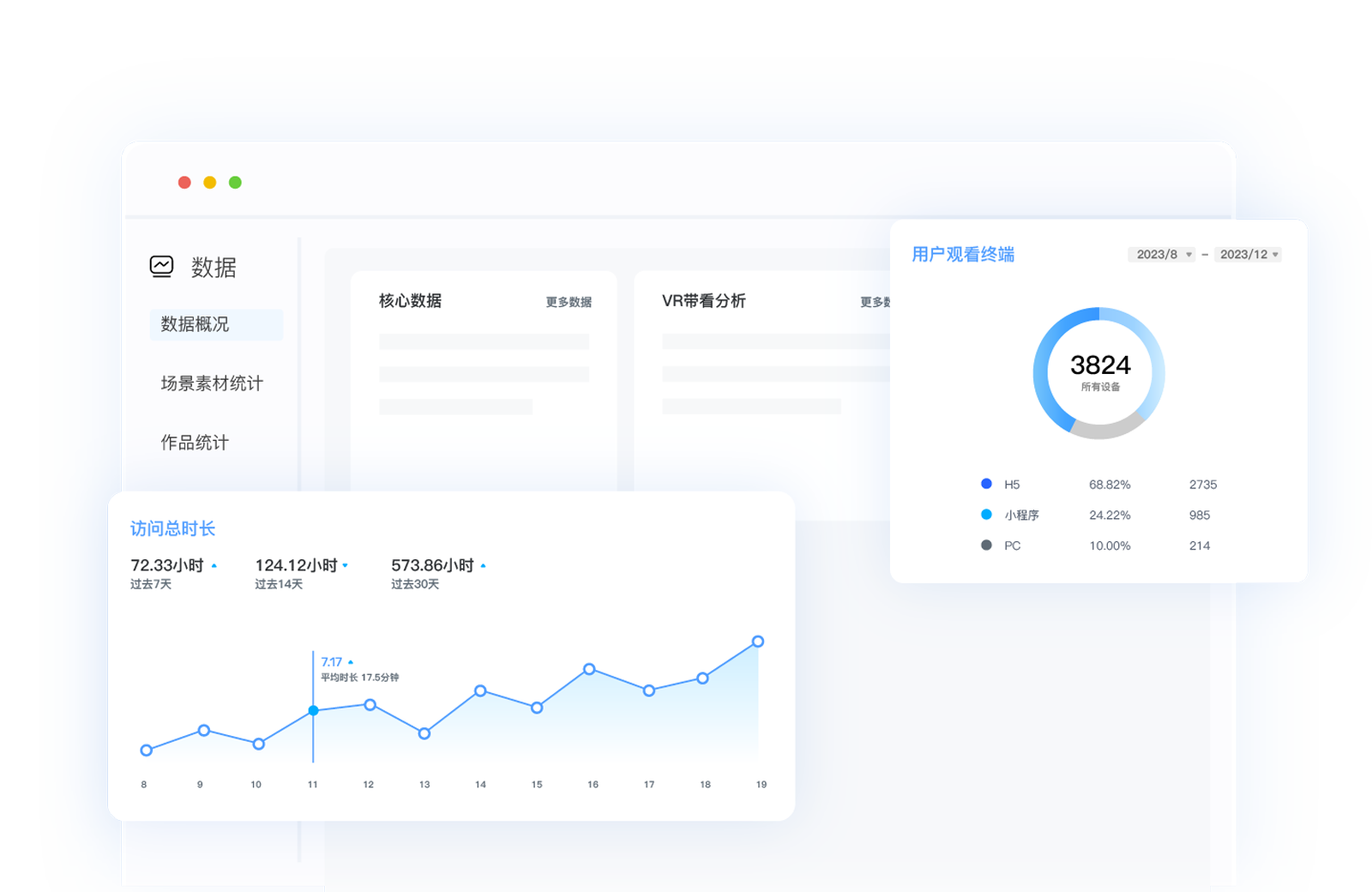 空間行為數(shù)據(jù)全掌握
