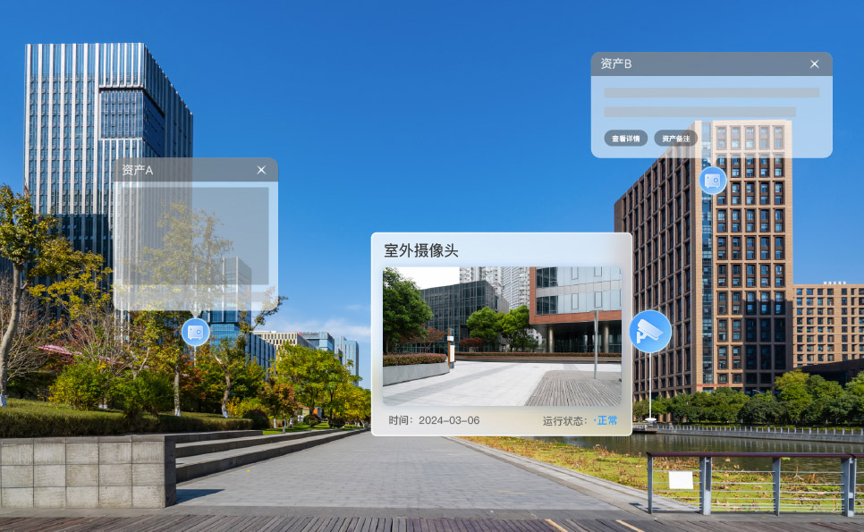 監(jiān)控?cái)z像頭可視化融合