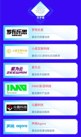 「2021最佳AI數智化年度榜」