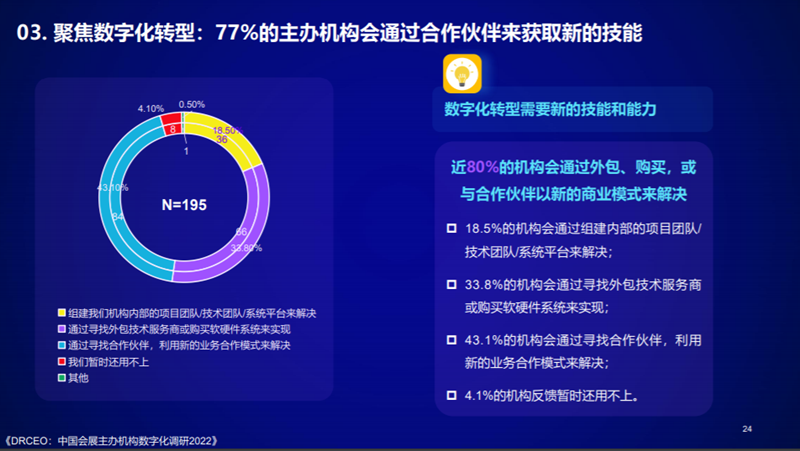 國內領先的VR數字孿生云服務提供商 微信截圖_20220428182928_副本.png