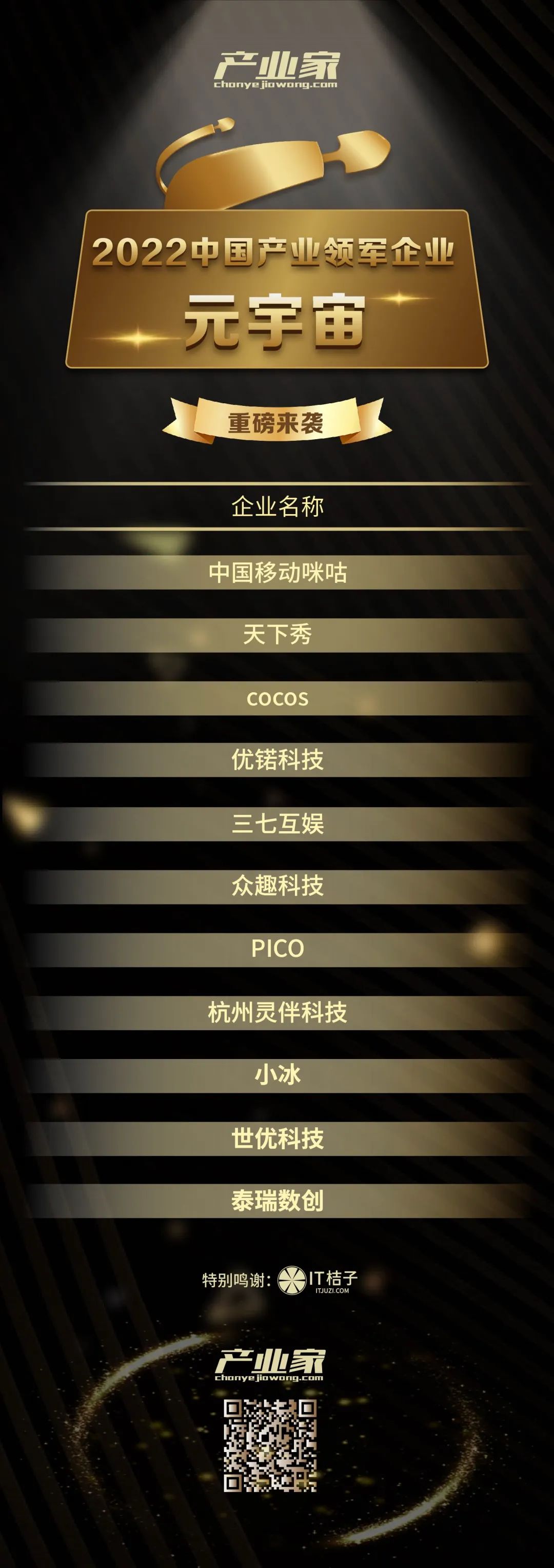 眾趣科技入選2022中國產業領軍企業TOP10榜單 微信圖片_20230613103003.jpg